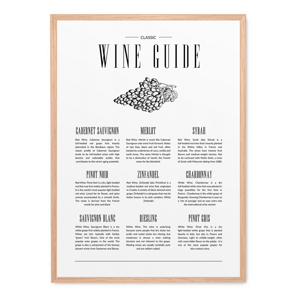 Classic Wine Guide Poster Postera art classic-wine-guide-poster-postera-art