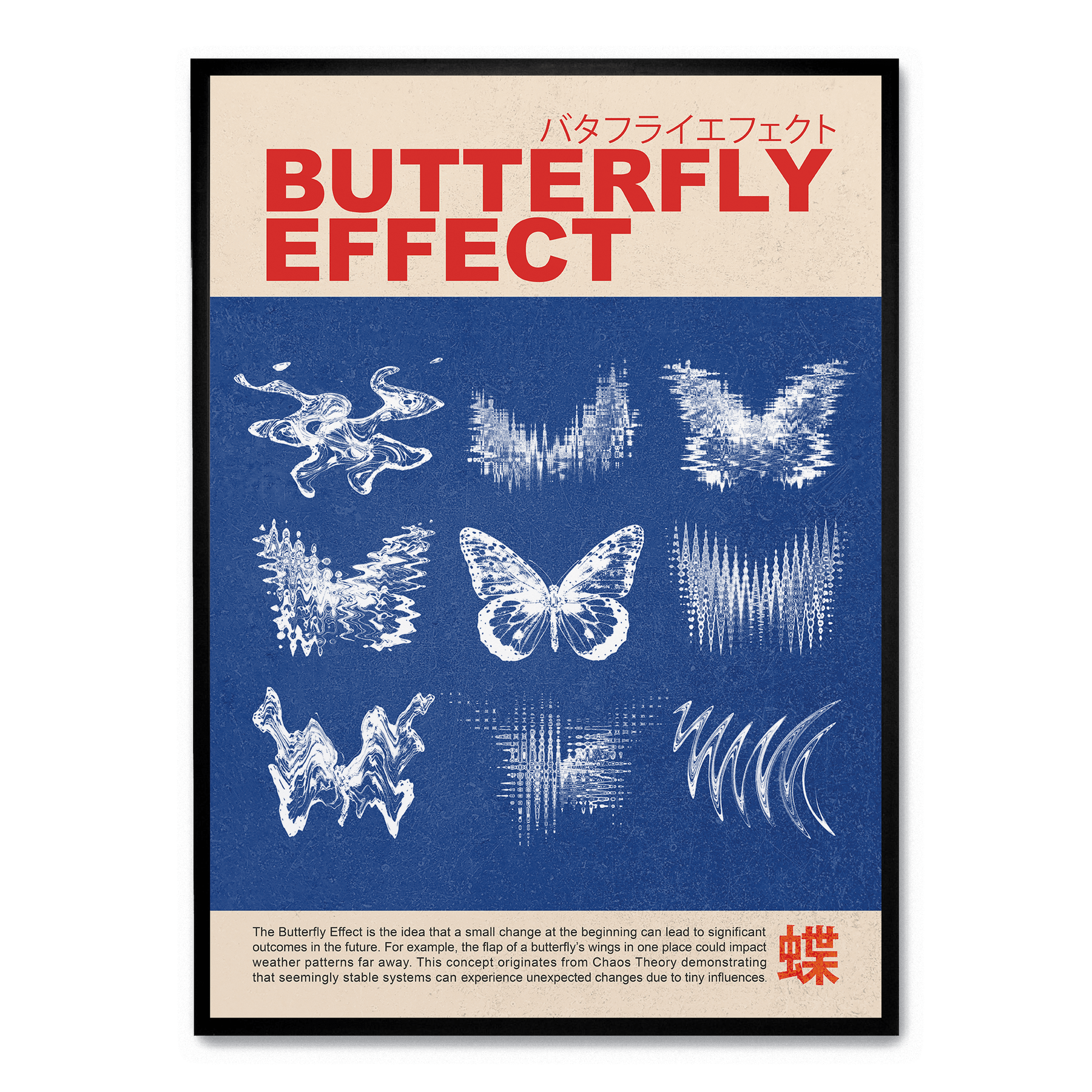 Butterfly Effect – POSTERA Butterfly Effect – POSTERA