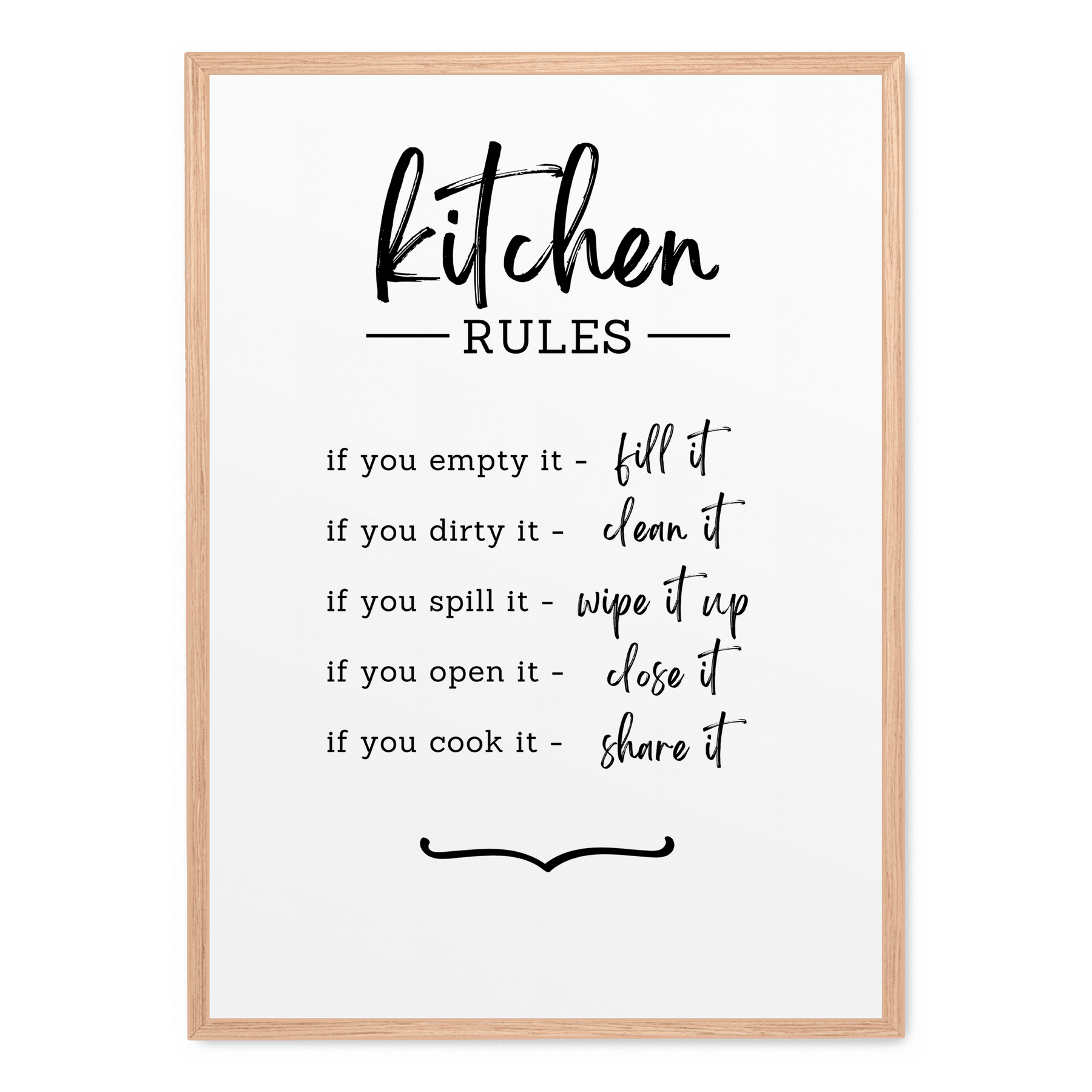 Kitchen Rukles Kitchen Rules poster | Postera.art
