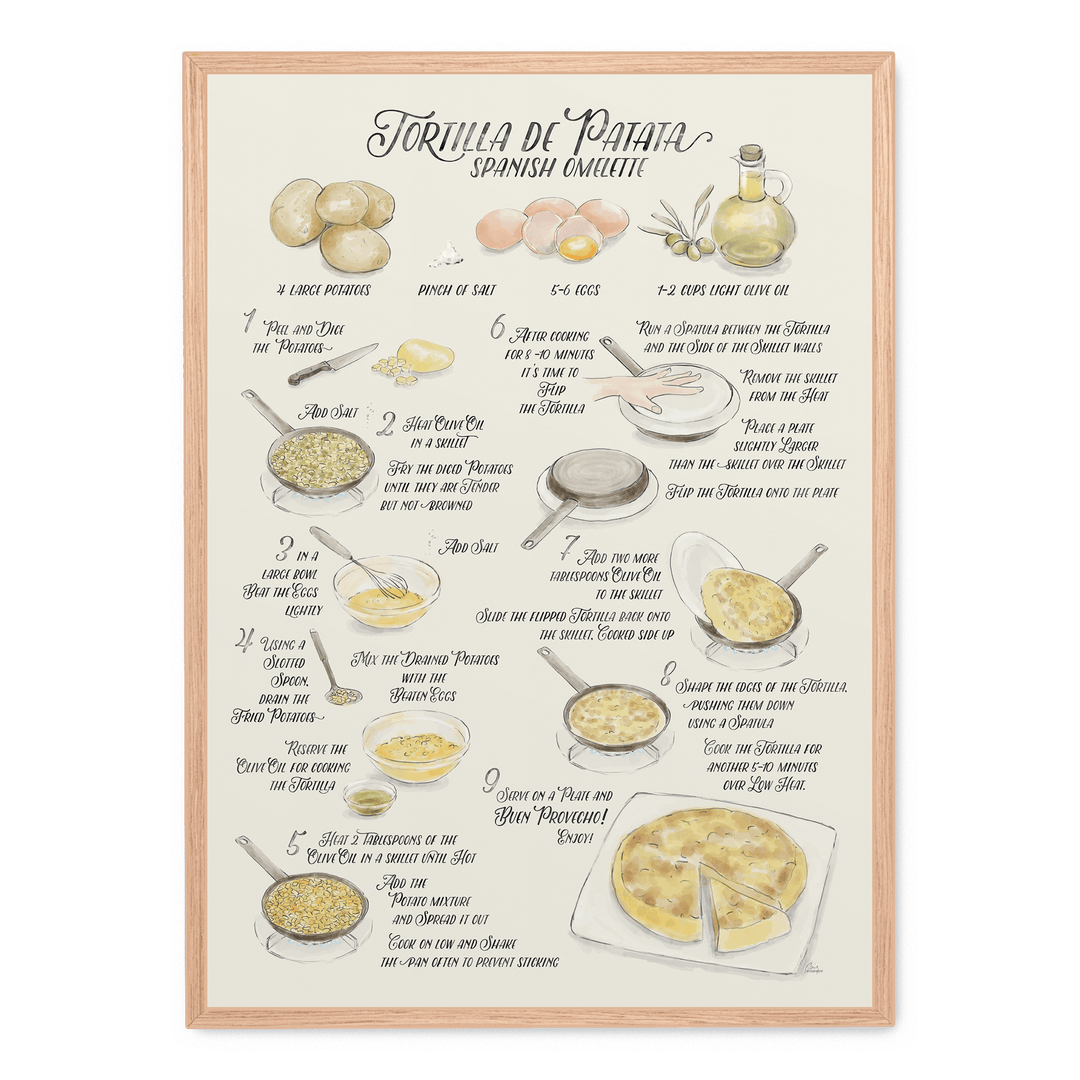 Tortilla De Patata Recipe