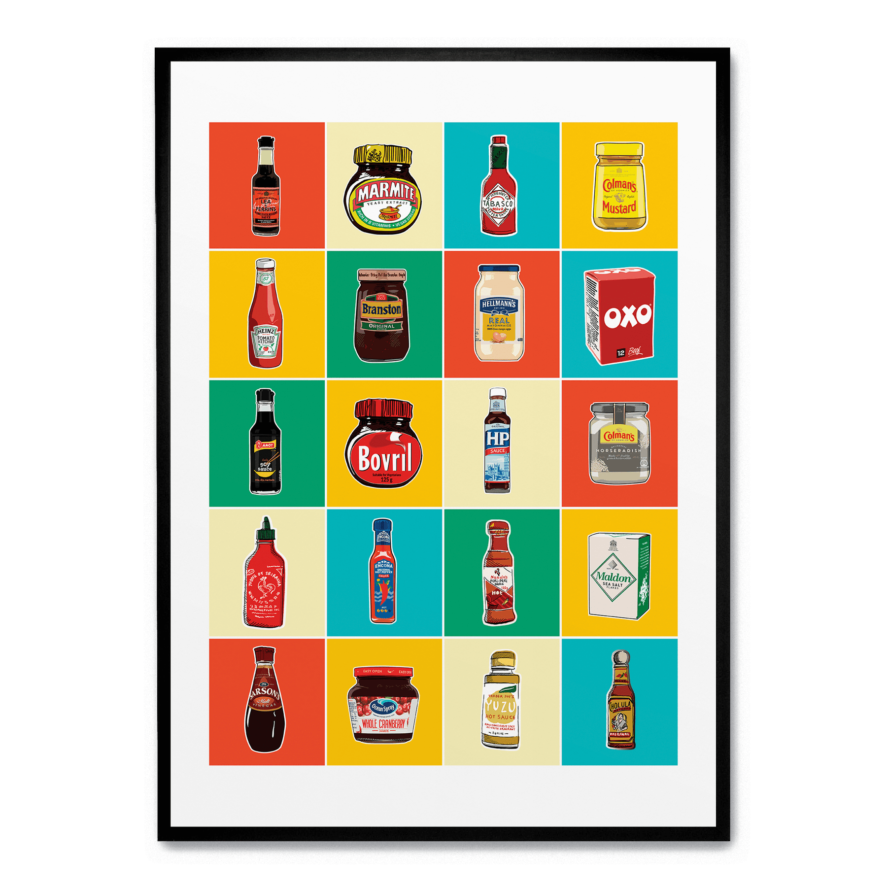 Taxonomy Of Condiments poster | Postera.art