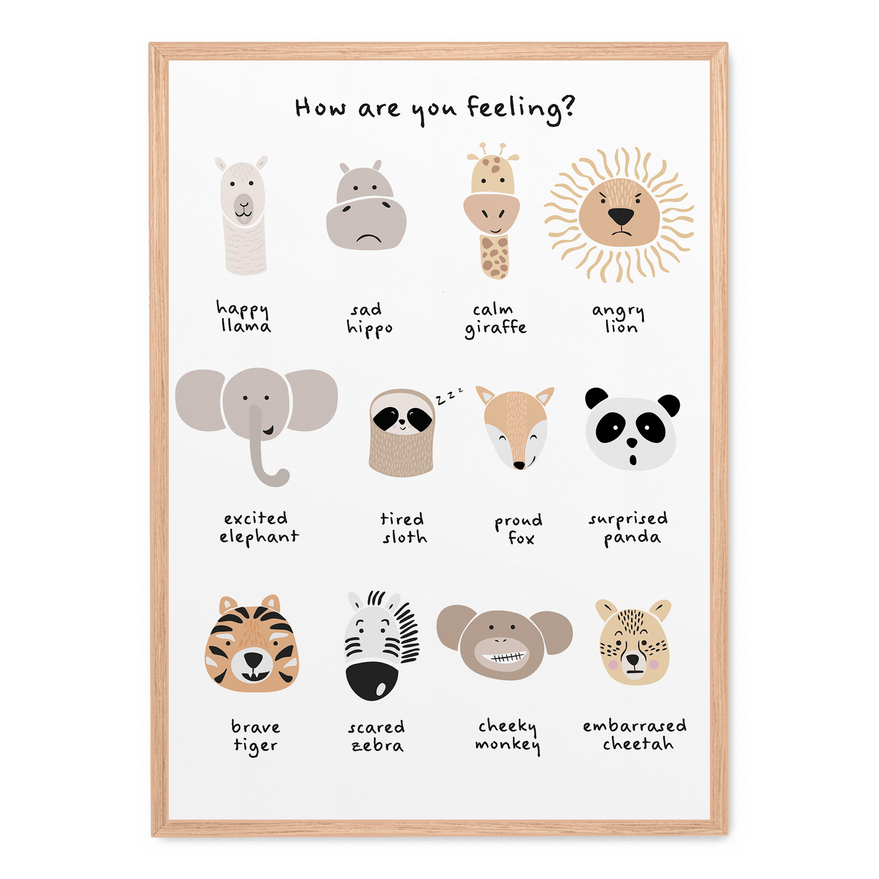 How Ru Feeling How Are You Feeling poster | Postera.art
